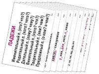 Опорные таблицы по русскому языку 3 класс - fgospostavki.ru - Апрелевка