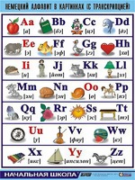 Таблица демонстрационная "Немецкий алфавит в картинках" (винил 70*100) - fgospostavki.ru - Апрелевка