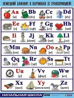 Таблица демонстрационная "Немецкий алфавит в картинках" (винил 100*140) - fgospostavki.ru - Апрелевка