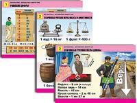 Комплект таблиц "Математика. Математика вокруг нас" (10 таблиц, формат А1, ламинированные) - fgospostavki.ru - Апрелевка