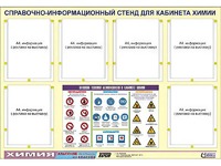 Стенд информационный "Правила техники безопасности в кабинете химии" (80х110, 6 карманов) - fgospostavki.ru - Апрелевка