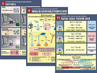 Комплект таблиц по химии демонстрационных "Растворы. Электролитическая диссоциация" (12 таблиц, формат А1, ламинированные) - fgospostavki.ru - Апрелевка