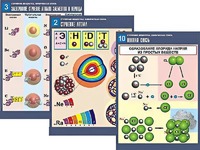 Комплект таблиц по химии демонстрационных "Строение вещества. Химическая связь" (16 таблиц, формат А1, ламинированные) - fgospostavki.ru - Апрелевка