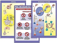 Комплект таблиц справочно-инструктивных по химии (матовая ламинация) - fgospostavki.ru - Апрелевка