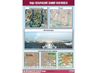 Таблица демонстрационная "Виды изображений земной поверхности" (винил 70*100) - fgospostavki.ru - Апрелевка
