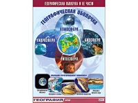 Таблица демонстрационная "Географическая оболочка и ее части" (винил 100*140) - fgospostavki.ru - Апрелевка