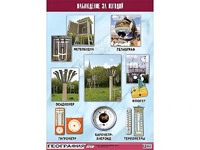 Таблица демонстрационная "Наблюдение за погодой" (винил 70*100) - fgospostavki.ru - Апрелевка