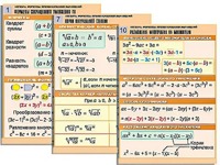 Комплект таблиц по алгебре "Алгебра. Формулы. Преобразования выражений" (10 таблиц, формат А1, ламинированные) - fgospostavki.ru - Апрелевка