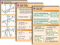 Комплект таблиц по алгебре "Алгебра. Функции, их свойства и графики" (8 таблиц, формат А1, ламинированные) - fgospostavki.ru - Апрелевка