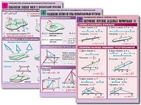 Комплект таблиц по всему курсу геометрии (100 таблиц, А1, полноцветные, ламинированные) - fgospostavki.ru - Апрелевка