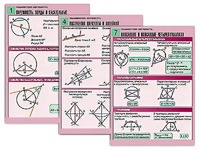 Комплект таблиц по геометрии "Планиметрия. Окружность" (8 таблиц, формат А1, ламинированные) - fgospostavki.ru - Апрелевка