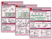 Комплект таблиц по геометрии "Планиметрия. Преобразования фигур. Координаты. Векторы" (10 таблиц, А1, ламинированные) - fgospostavki.ru - Апрелевка