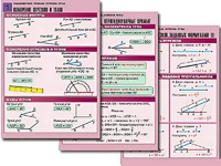 Комплект таблиц по геометрии "Планиметрия. Прямые. Отрезки. Углы" (8 таблиц, А1, ламинированные) - fgospostavki.ru - Апрелевка