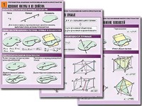 Комплект таблиц по геометрии "Стереометрия. Взаимное расположение фигур в пространстве" (8 таблиц, А1, ламинированные) - fgospostavki.ru - Апрелевка
