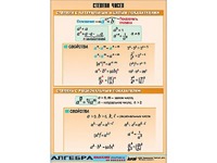 Таблица демонстрационная "Степени чисел" (винил 70*100) - fgospostavki.ru - Апрелевка