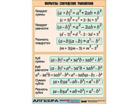 Таблица демонстрационная "Формулы сокращения умножения" (винил 70*100) - fgospostavki.ru - Апрелевка