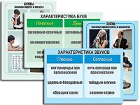 Модель-аппликация "Ступени к грамоте. Звуки и буквы русского языка" (ламинированная) - fgospostavki.ru - Апрелевка