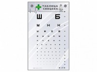 Интерактивный стенд "Таблица Сивцева" - fgospostavki.ru - Апрелевка