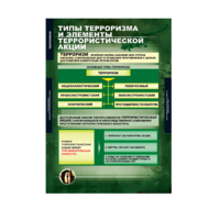 Комплект таблиц. ОБЖ. Терроризм. - fgospostavki.ru - Апрелевка