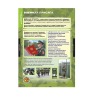 Комплект таблиц. ОБЖ Символы воинской чести. - fgospostavki.ru - Апрелевка