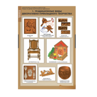 Комплект таблиц. Технология. Декоративно-прикладное творчество. Резьба по дереву, выпиливание, выжигание. - fgospostavki.ru - Апрелевка