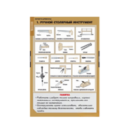 Комплект таблиц. Технология. Технология обработки древесины. - fgospostavki.ru - Апрелевка