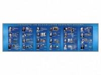 Настенное полотно "Изобретения выдающихся деятелей России" (10000 х 3000 мм) - fgospostavki.ru - Апрелевка