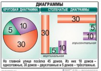Комплект таблиц. Математика 6 класс - fgospostavki.ru - Апрелевка