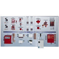 Интерактивный демонстрационно-тренажерный стенд «Системы автоматического пожаротушения» - fgospostavki.ru - Апрелевка