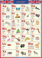 Таблица "Грамматика английского языка. Английский алфавит в картинках (с транскрипцией)" (100х140 сантиметров, винил) - fgospostavki.ru - Апрелевка