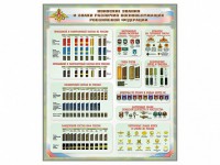 Стенд "Воинские звания и знаки различия военнослужащих Российской Федерации" - fgospostavki.ru - Апрелевка