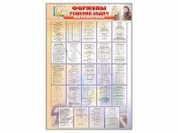 Стенд "Формулы для решения задач по математике" - fgospostavki.ru - Апрелевка