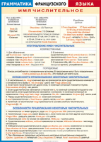 Таблица "Грамматика французского языка. Имя числительное (употребление, особенности произношения и правописания)" (100х140 сантиметров, винил) - fgospostavki.ru - Апрелевка
