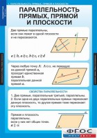 Комплект таблиц. Геометрия 10 класс. - fgospostavki.ru - Апрелевка