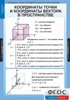 Комплект таблиц. Геометрия 11 класс. - fgospostavki.ru - Апрелевка