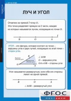 Комплект таблиц. Геометрия 7 класс. - fgospostavki.ru - Апрелевка