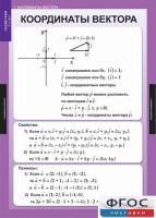 Комплект таблиц. Геометрия 9 класс. - fgospostavki.ru - Апрелевка