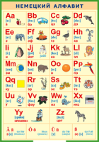 Таблица "Немецкий алфавит в картинках (с транскрипцией)" (100х140 сантиметров, винил) - fgospostavki.ru - Апрелевка