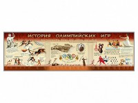 Настенное полотно "История Олимпийских игр" - fgospostavki.ru - Апрелевка