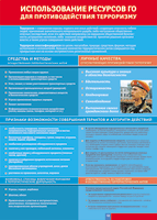 Таблица "Использование ресурсов ГО для противодействия терроризму" (100х140 сантиметров, винил) - fgospostavki.ru - Апрелевка