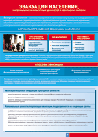 Таблица "Эвакуация населения" (100х140 сантиметров, винил) - fgospostavki.ru - Апрелевка