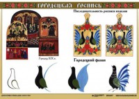 Комплект таблиц "Основы декоративно-прикладного искусства" - fgospostavki.ru - Апрелевка