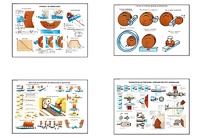 Плакаты ПРОФТЕХ "Процесс шлифования" (9 пл, винил, 70х100) - fgospostavki.ru - Апрелевка