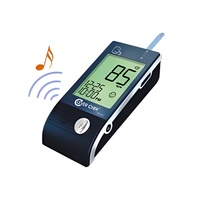 Глюкометр говорящий - fgospostavki.ru - Апрелевка