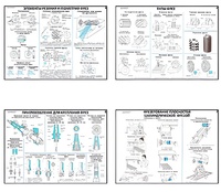 Плакаты ПРОФТЕХ "Основы фрезерного дела" (20 пл, винил, 70х100) - fgospostavki.ru - Апрелевка