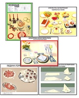 Плакаты ПРОФТЕХ "Варианты сервировки" (30 пл, винил, 70х100) - fgospostavki.ru - Апрелевка