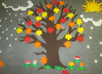 Панно "Осень" - fgospostavki.ru - Апрелевка