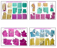 Плакаты ПРОФТЕХ "Изготовление женских и детских платьев" (20 пл, винил, 70х100) - fgospostavki.ru - Апрелевка