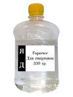 Горючее для спиртовок - fgospostavki.ru - Апрелевка