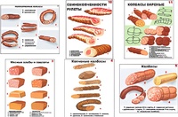 Плакаты ПРОФТЕХ "Ассортимент колбасной и мясной продукции" (11 пл, винил, 70х100) - fgospostavki.ru - Апрелевка